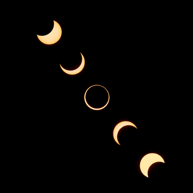 Sequência de um eclipse solar anelar